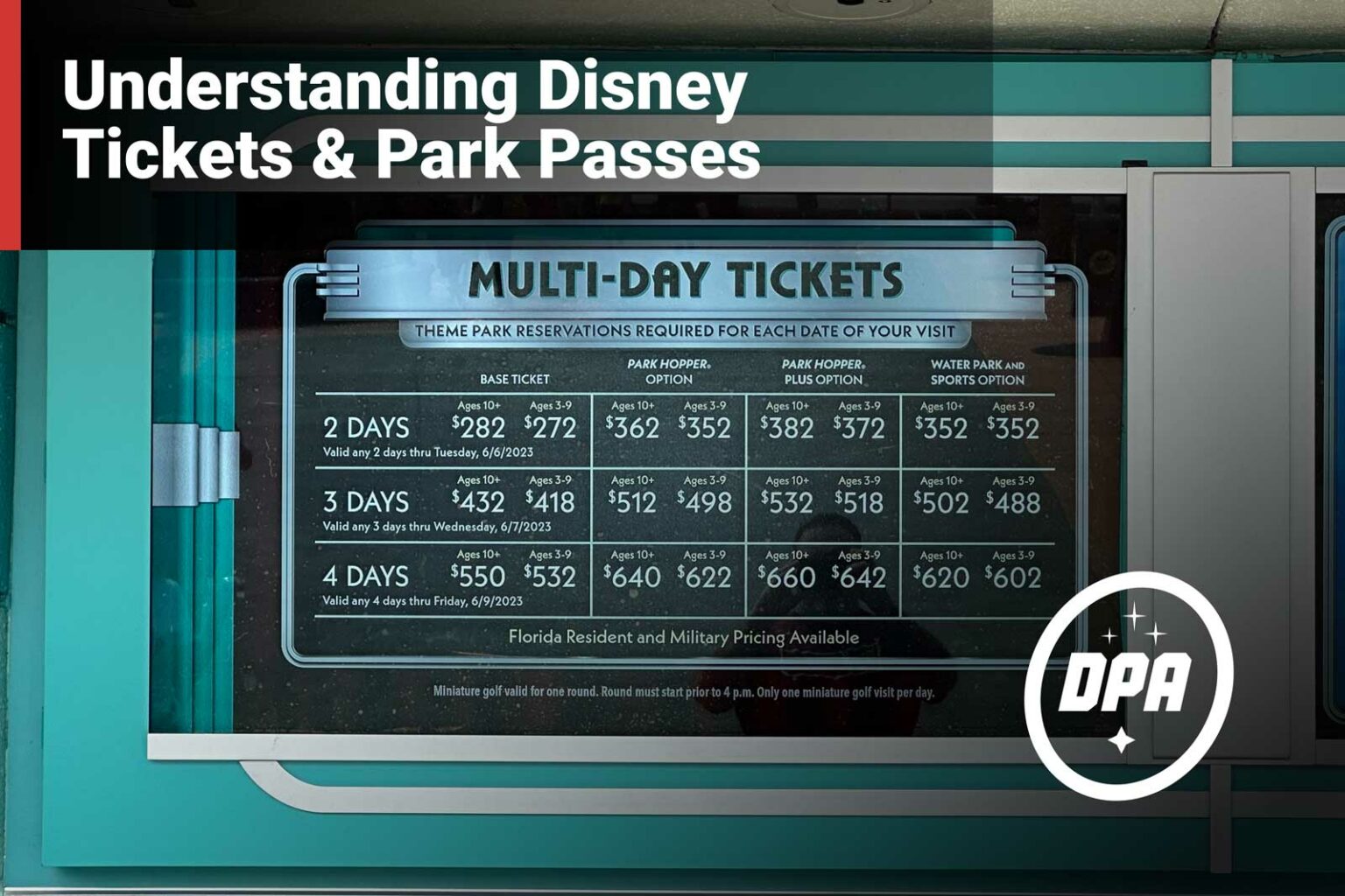 Understanding the different tickets & park passes at Disney World